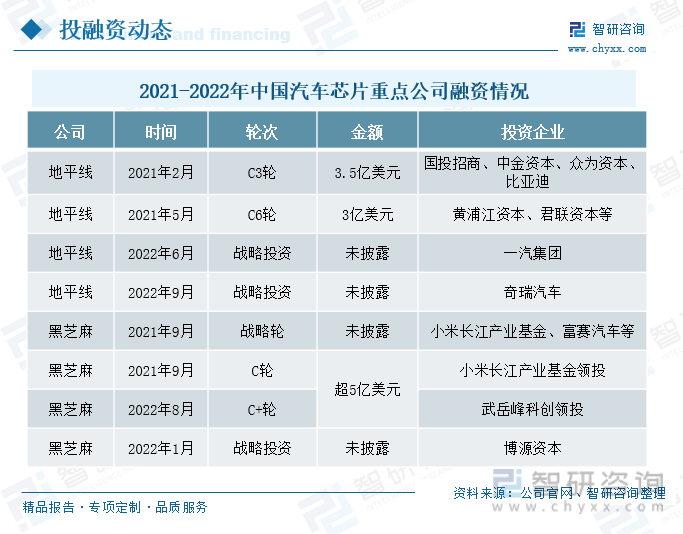 虚拟币t1和t0分别代表什么行业-虚拟币t1和t0分别代表什么行业的