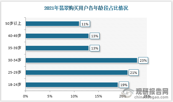 虚拟币t1和t0分别代表什么行业-虚拟币t1和t0分别代表什么行业的