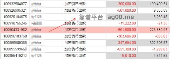 usdt买卖账户被冻结-usdt交易冻结资金多久