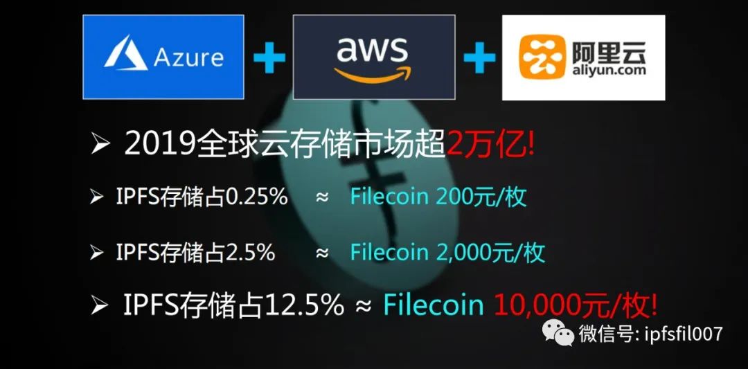 fil币中文叫什么名字,fil币的中文名字叫什么