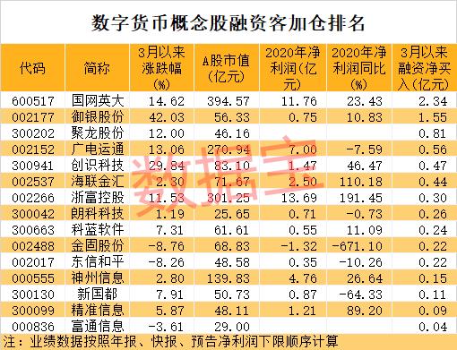 交易所平台排名,交易所平台排名榜