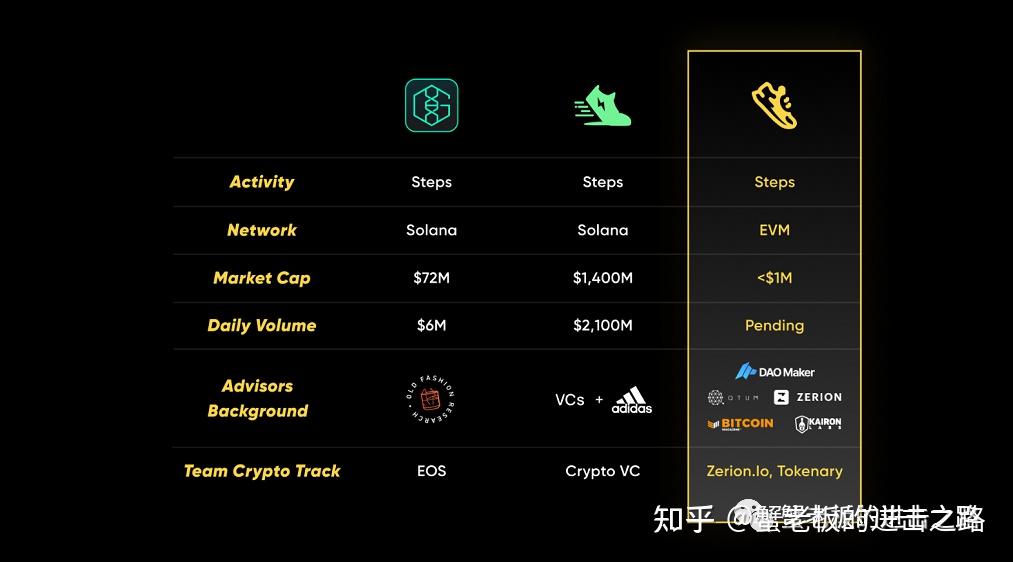 fitfi币在哪个交易所下架了,filecoin在哪个交易所购买