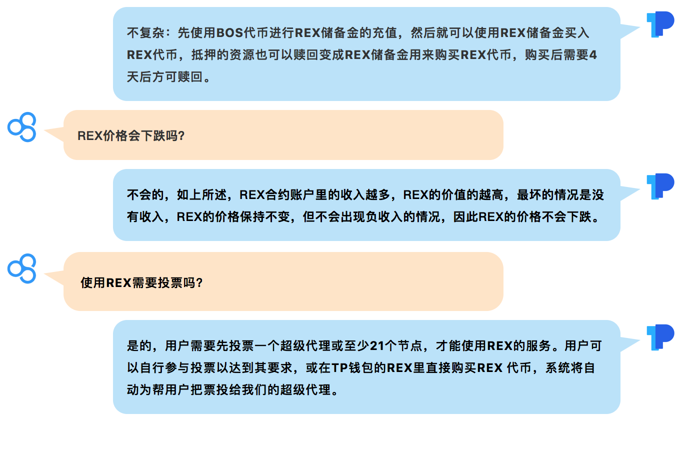tp钱包买新币教程,如何在tp钱包买新币