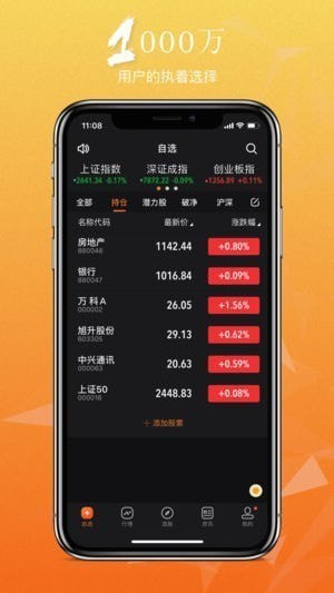 欧股证券交易平台app的简单介绍