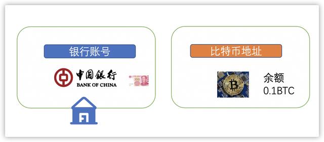 冷钱包公司倒闭怎么办,冷钱包的资产有可能被转走吗