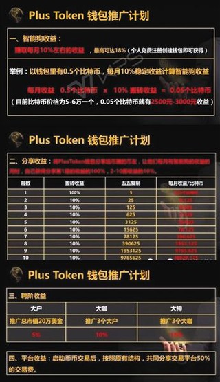 plustoken全球中文社区plustoken,plustoken全球中文社区最新消息央行才经频道