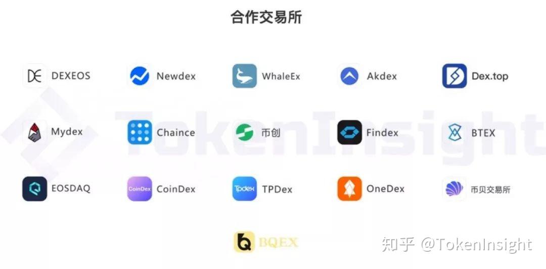 怎么从tokenpocket买币,token pocket钱包怎么买trx