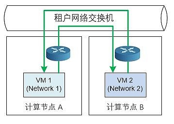 手机怎么搭建外网节点,手机怎么搭建外网节点模式