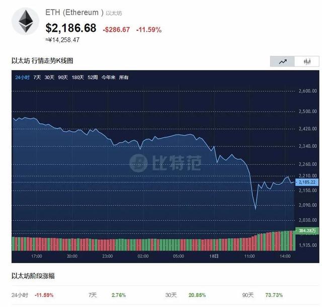 xrp币值得长期持有吗,xrp币2021最新消息
