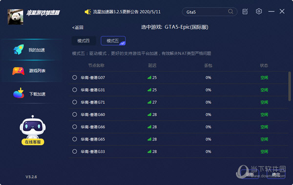 外网加速器每天免费2小时,外网加速器每天免费2小时是真的吗