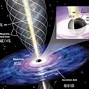 黑洞加速器官方下载,黑洞加速器官方下载ios