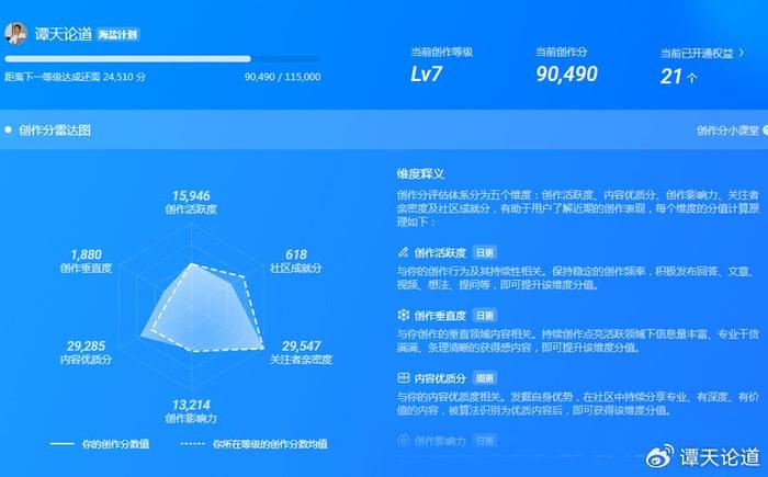 稳定付费梯子知乎,付费梯子推荐 知乎