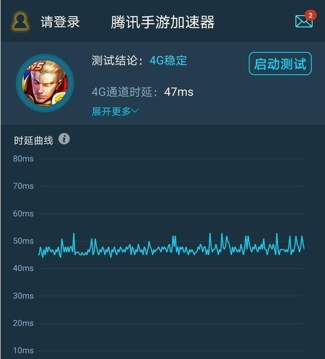 关于免费加速器下载上外网华为的信息