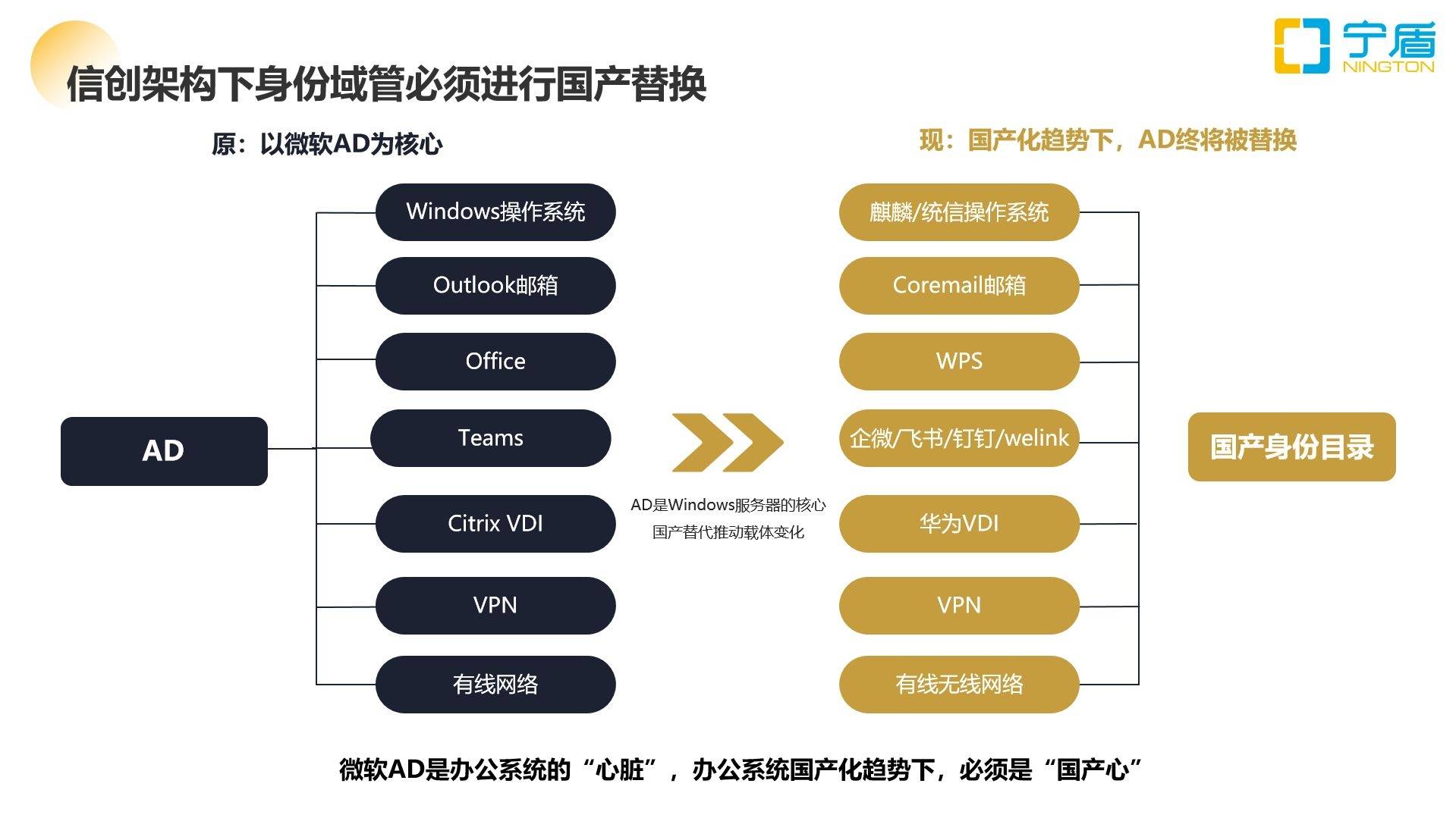 手机连vps远程桌面怎么设置的,手机连vps远程桌面怎么设置的呢