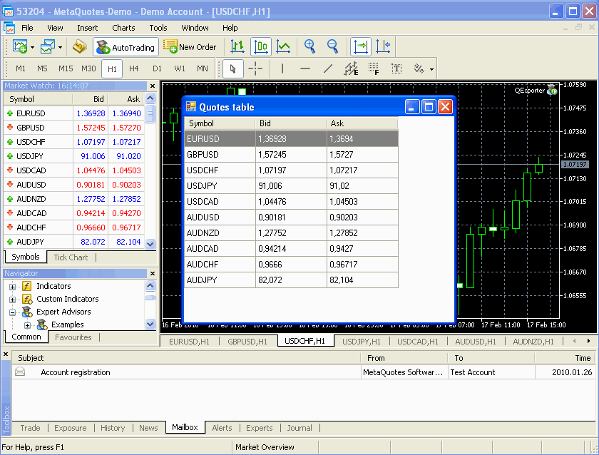 metatrader5,metatrader5平台正规吗