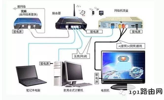 旧手机搭建服务器外网,旧手机搭建服务器外网怎么设置