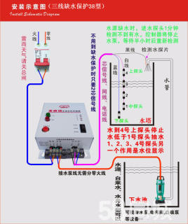 手机远程控制水泵接线图,手机远程水泵控制器原理图