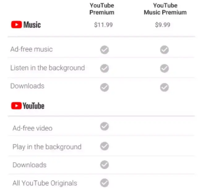 关于超神加速器能上youtube吗的信息