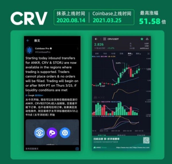 抹茶交易所,抹茶交易所老板是谁