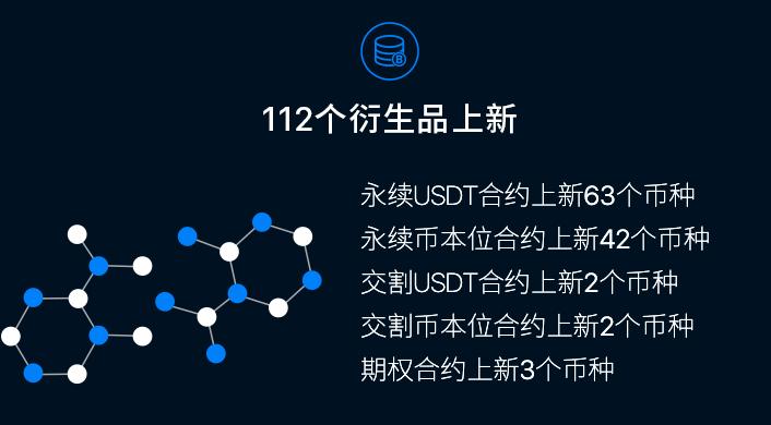 包含欧意okex交易所客服的词条