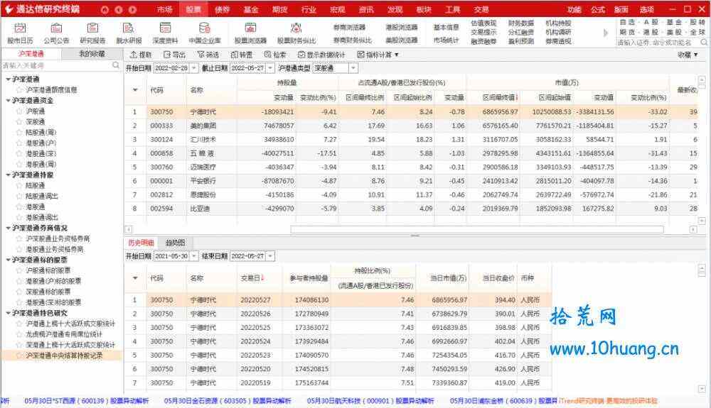 交易所怎么看交易记录,交易所怎么看交易记录明细