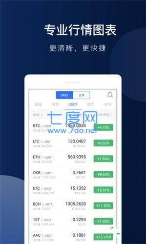 pi钱包最新版本下载1.6.1的简单介绍