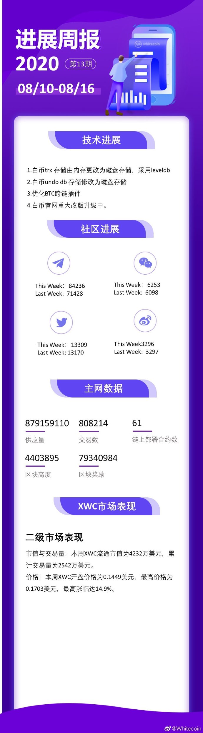 im钱包trx,im钱包trx怎么转出