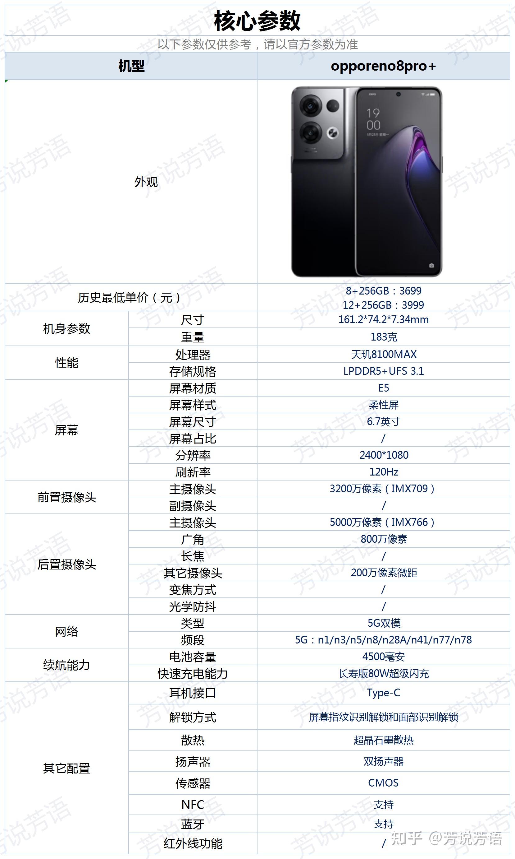 手机梯子哪个好用一点的软件有哪些,手机梯子哪个好用一点的软件有哪些呢