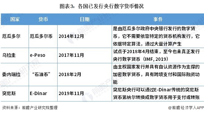 数字货币交易app排行,数字货币交易app排行榜