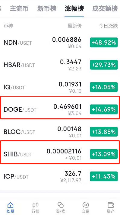 imtoken怎么转账usdt,imtoken怎么转账最省rtx