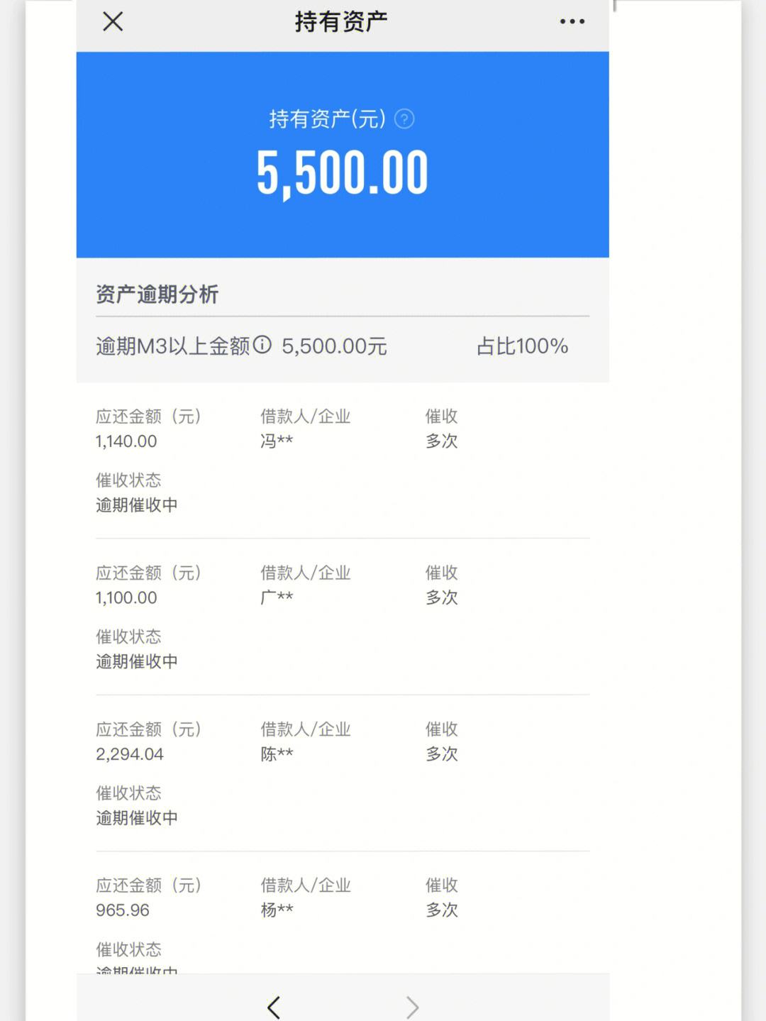 pp借款正规吗,ppmoney借款最新消息2020