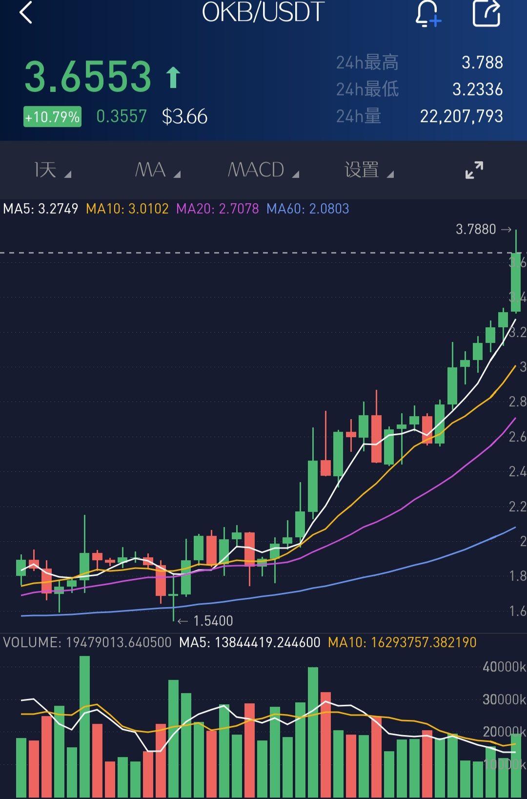 比特币人民币行情最新消息,比特币人民币行情最新消息分析