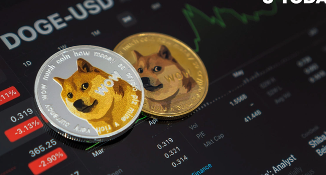 tp钱包添加狗狗币,tp钱包如何添加狗狗币
