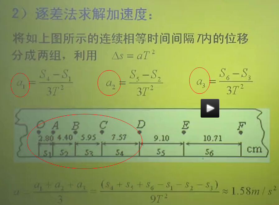 加速度三个基本公式,加速度三个基本公式怎么用