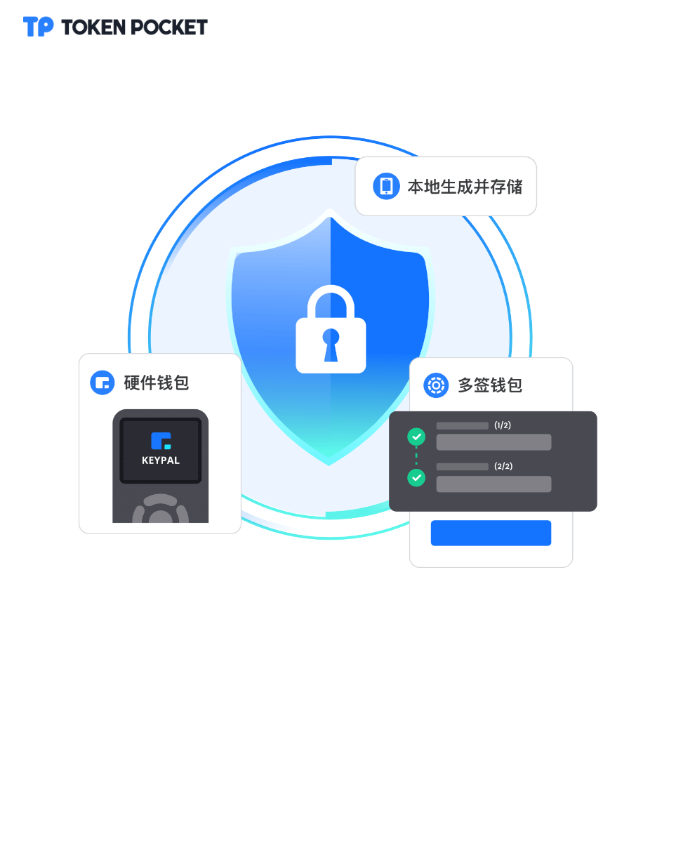im钱包2.0下载安装,im钱包官网tokenim
