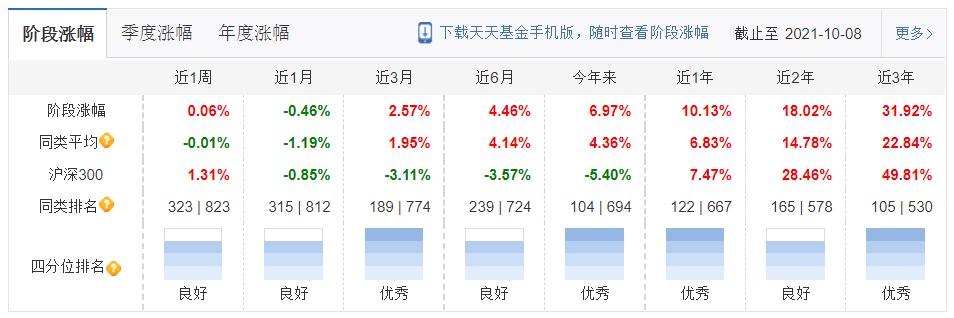 tp钱包怎么看收益,tp钱包怎么看币的行情