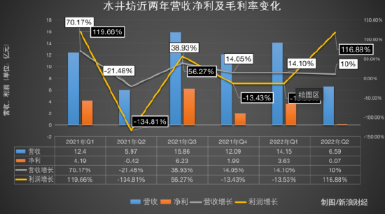 tp钱包怎么导入fil,tp钱包怎么导入钱包地址
