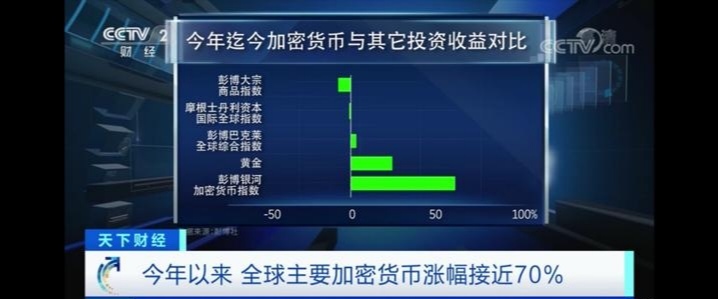 大众数字货币,大众数字货币最新消息