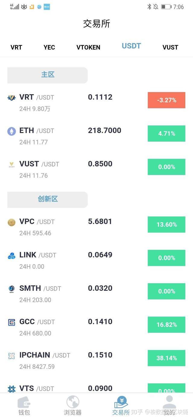 usdt交易中国合法吗好出售,2021年usdt交易中国合法吗