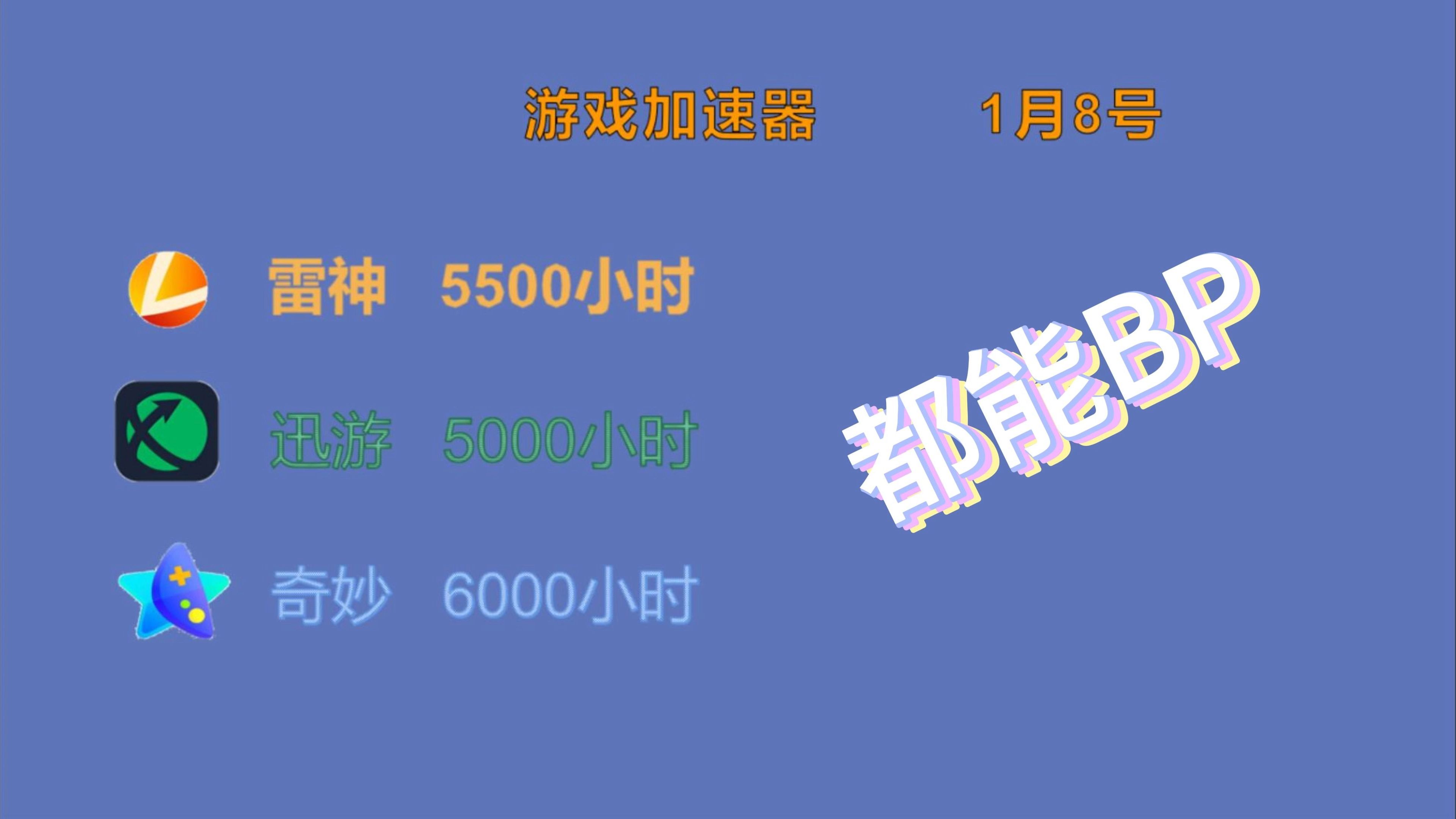 免费一小时加速器推荐,每天一小时免费的加速器