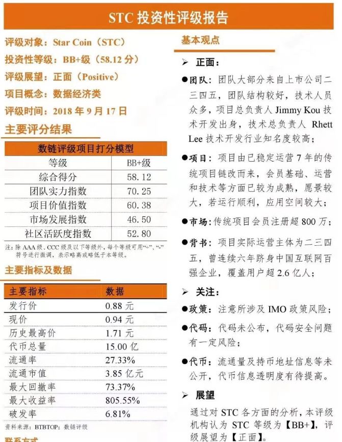 数字货币有哪些交易所股票,数字货币有哪些交易所股票的