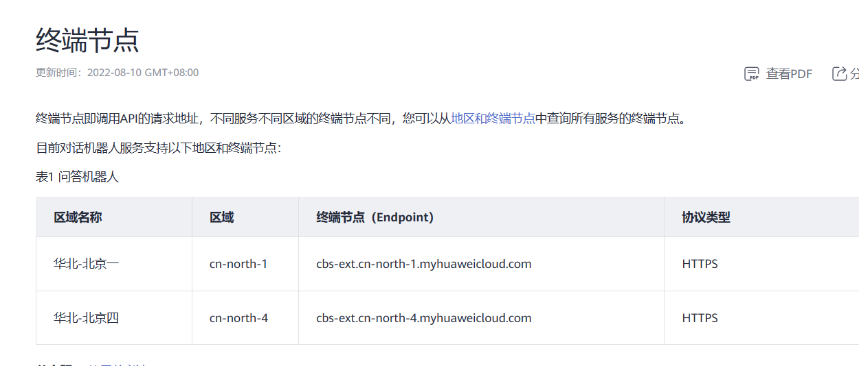token认证,token认证流程