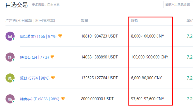 包含tp钱包的usdt怎么变现人民币的词条