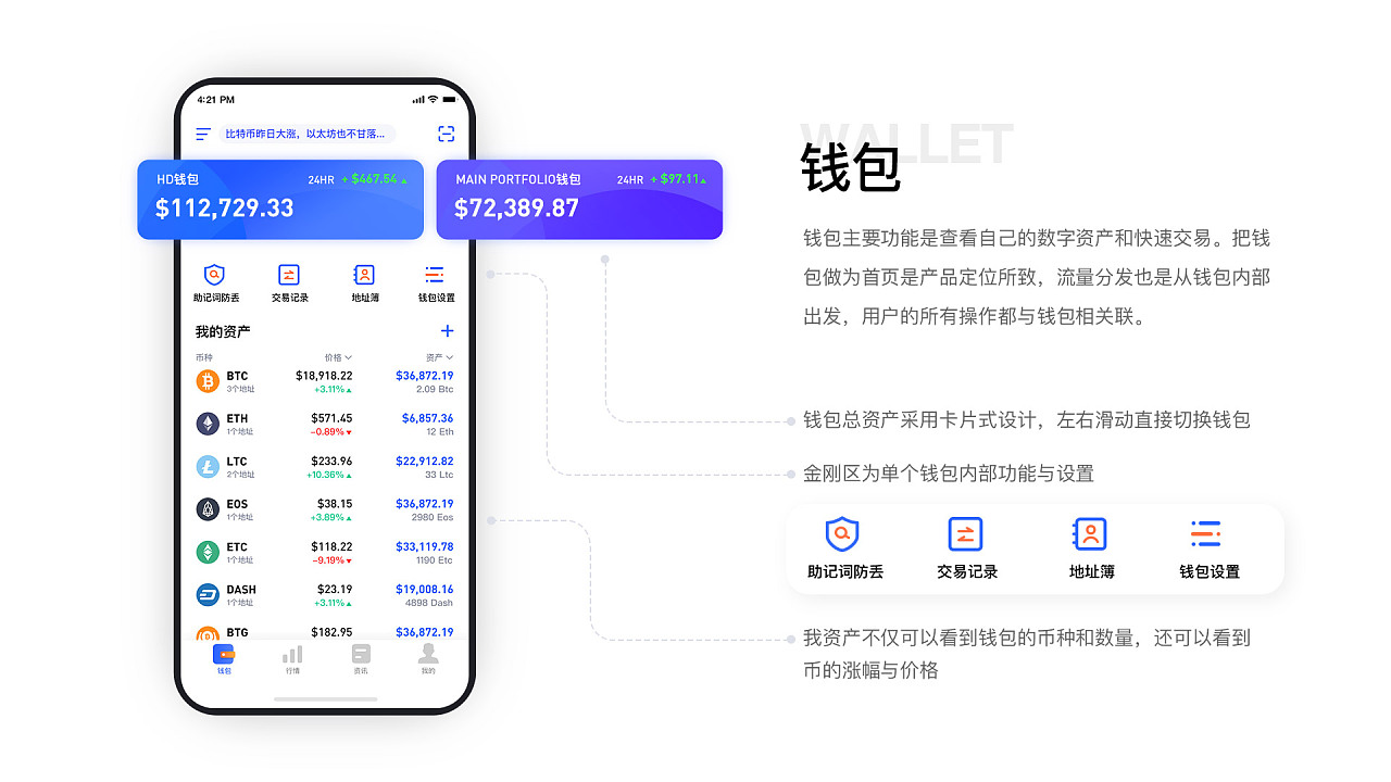 数字钱包编码在哪里查,数字钱包编码在哪里查到