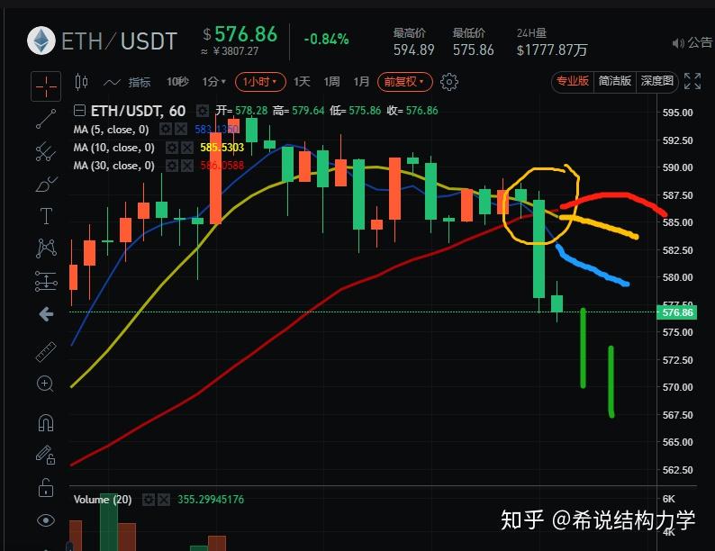 虚拟币实时行情,虚拟币实时行情英为