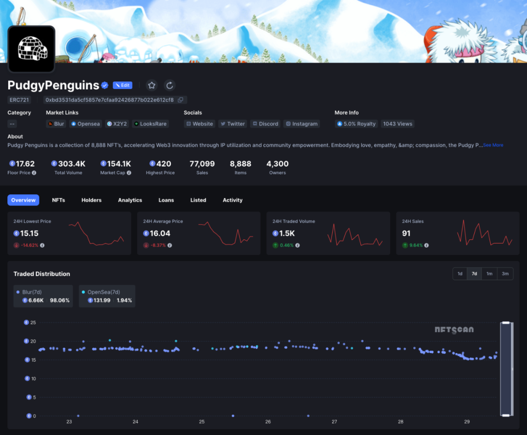 imtoken不支持polygon的简单介绍