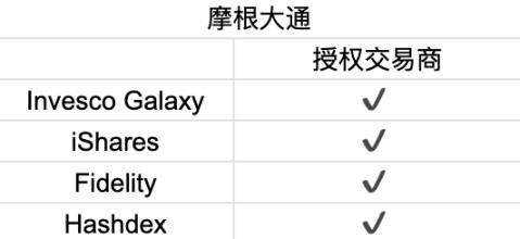 ledger钱包提现教程,ledger钱包支持中文吗