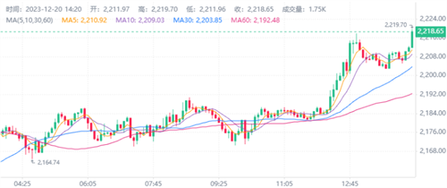 imtoken受监管吗,imtoken钱包受监管吗