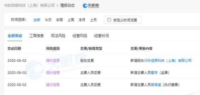 虚拟币被下载了能不能报案小红书,虚拟币被下载了能不能报案小红书诈骗