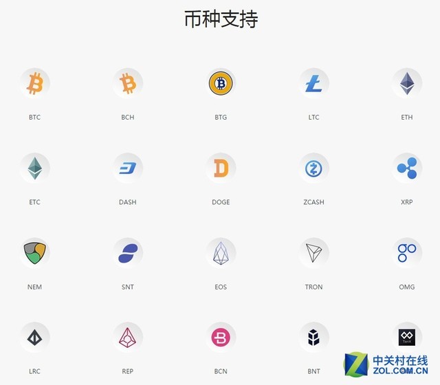 硬件钱包排名,硬件钱包的主要功能